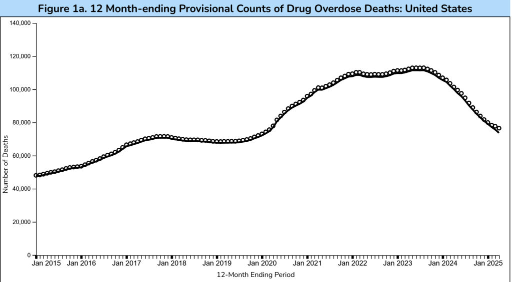 Venezuelan drug boat strikes